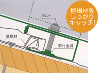 キャッチ工法断面図.jpg